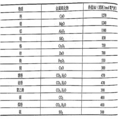 決戰(zhàn)粉塵 | 如何安全地處理金屬打磨拋光粉塵？